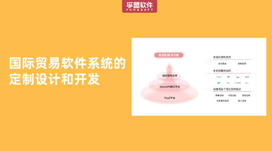 國(guó)際貿(mào)易軟件系統(tǒng)的定制方案