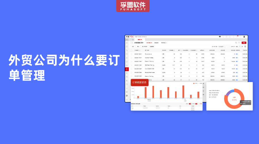 外貿(mào)公司為什么要訂單管理？