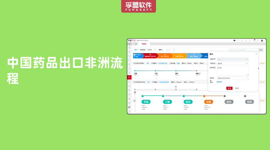 中國藥品出口非洲流程