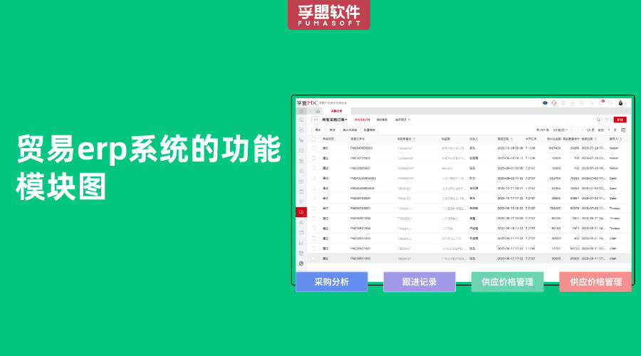 貿易erp系統的功能模塊圖