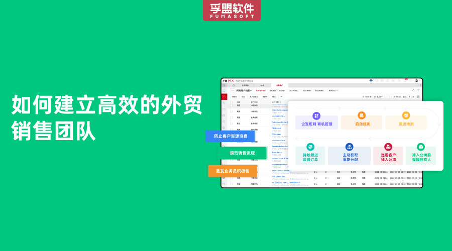 如何建立高效的外貿銷售團隊