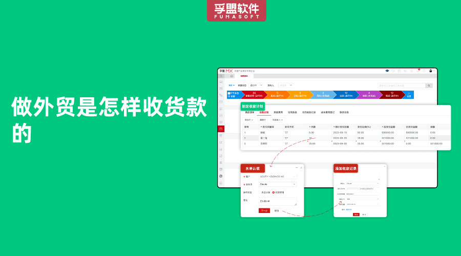 做外貿是怎樣收貨款的