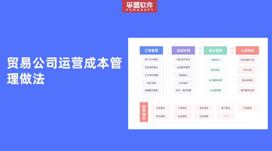 貿易公司運營成本管理做法