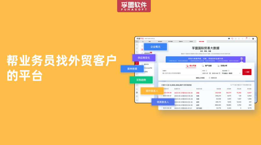 幫業務員找外貿客戶的平臺