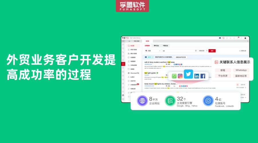 外貿業務客戶開發提高成功率的過程