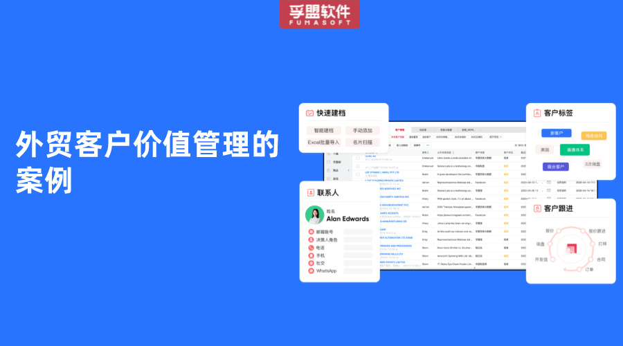 外貿(mào)客戶價值管理的案例