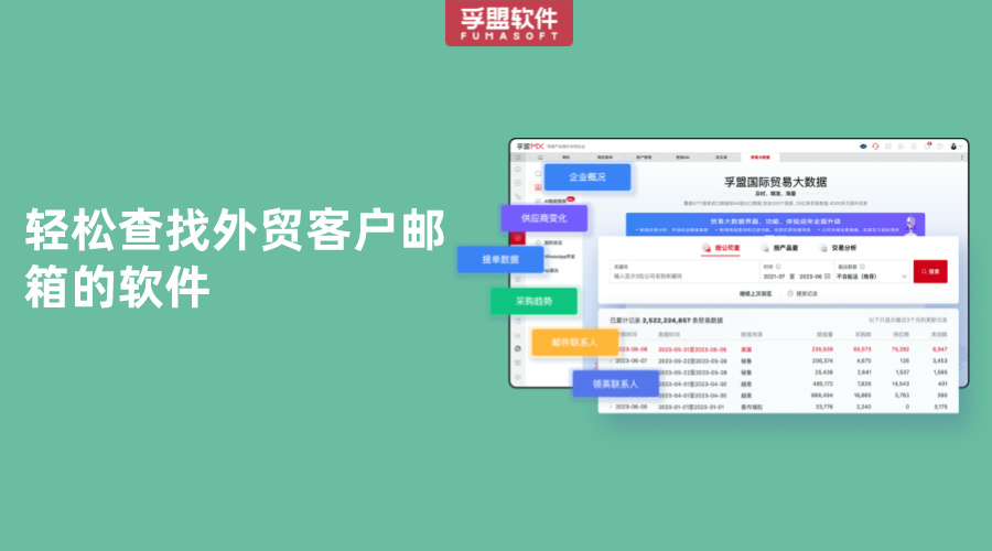 輕松查找外貿客戶郵箱的軟件