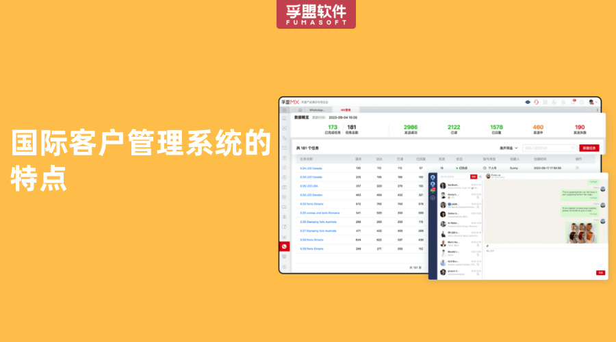 國際客戶管理系統的特點