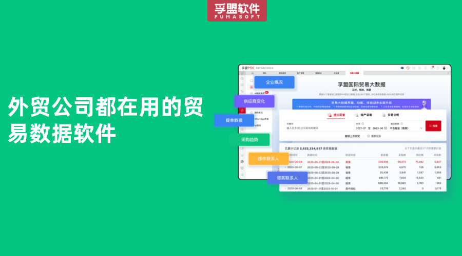 外貿(mào)公司都在用的貿(mào)易數(shù)據(jù)軟件