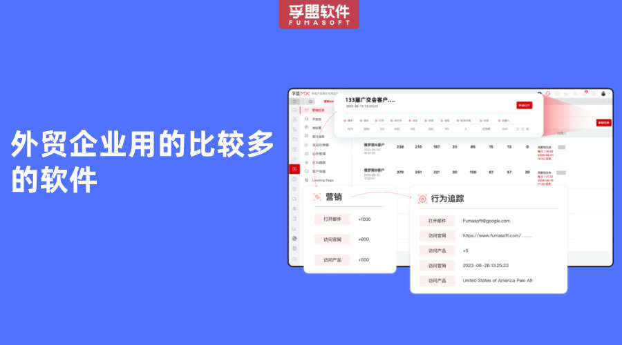 外貿企業用的比較多的軟件