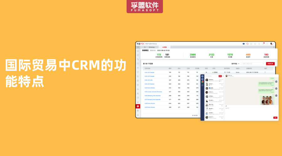 國際貿易中CRM的功能特點