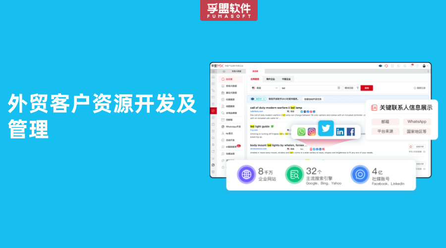 外貿(mào)客戶資源開發(fā)及管理