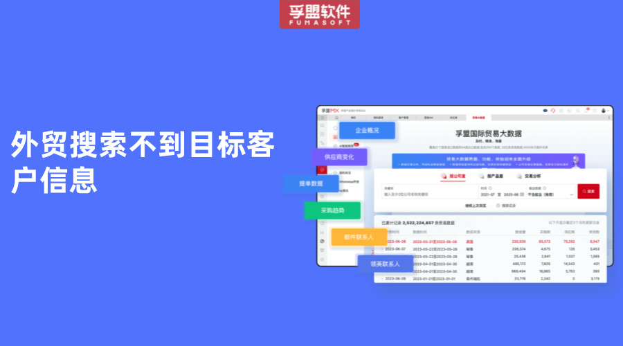 外貿(mào)搜索不到目標(biāo)客戶信息