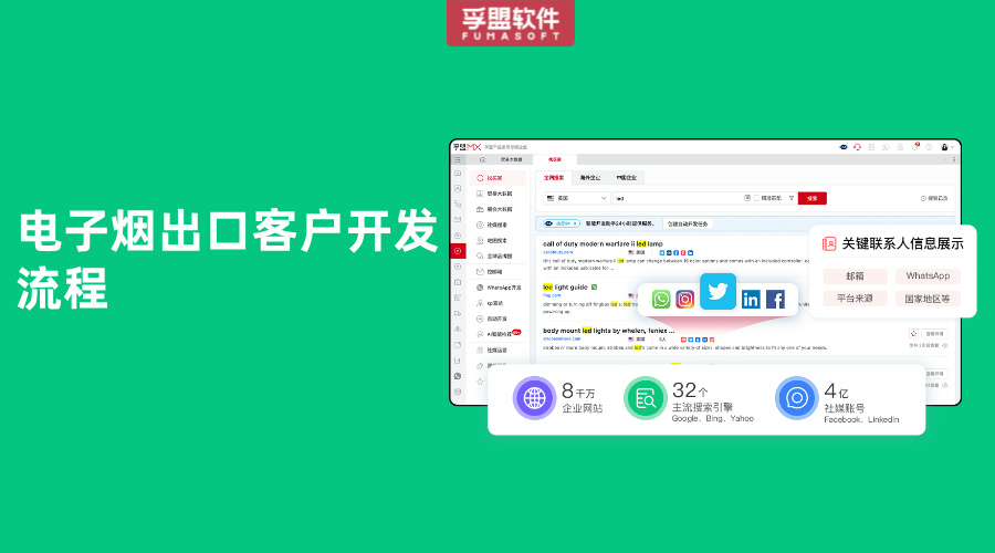 電子煙出口客戶開發(fā)流程