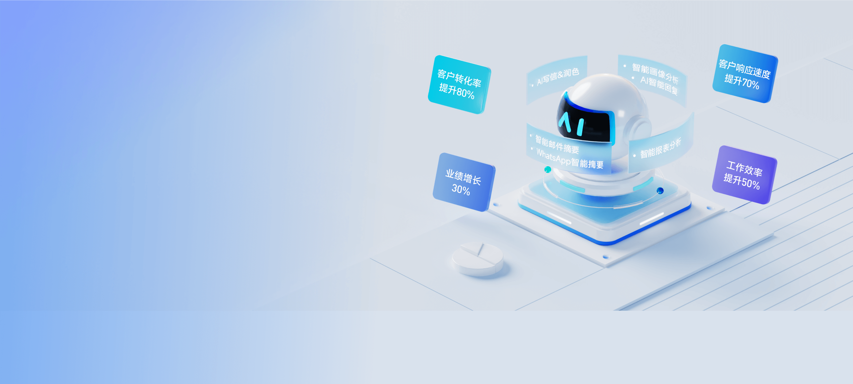 用孚盟 AI助手，讓業務增長更輕松！