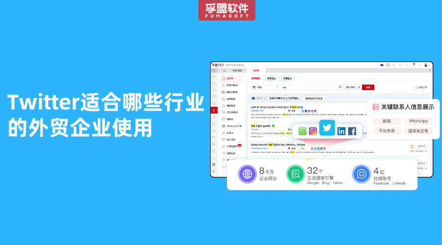 Twitter適合哪些行業的外貿企業使用