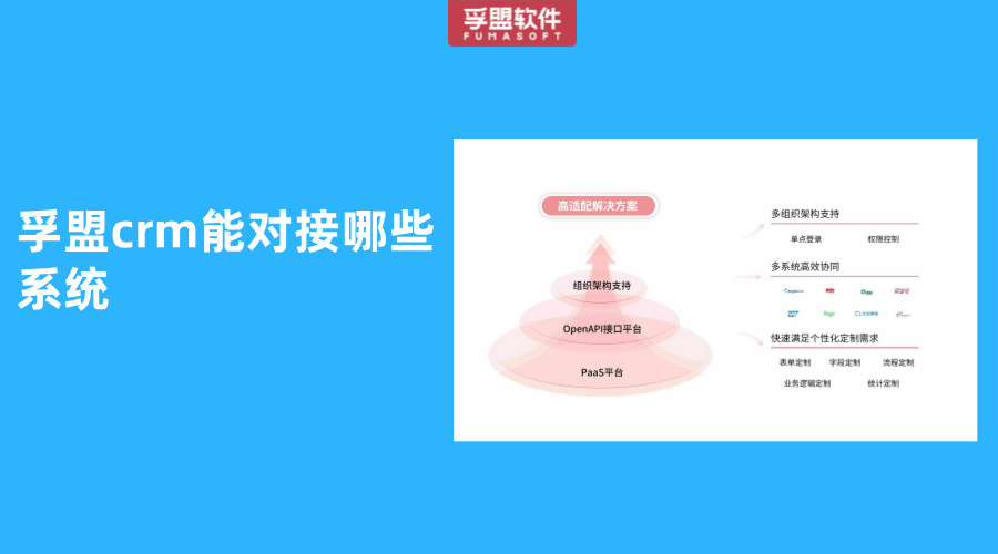 孚盟crm能對接哪些系統(tǒng)