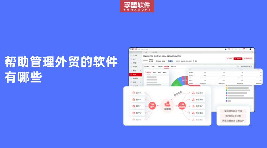 幫助管理外貿的軟件有哪些