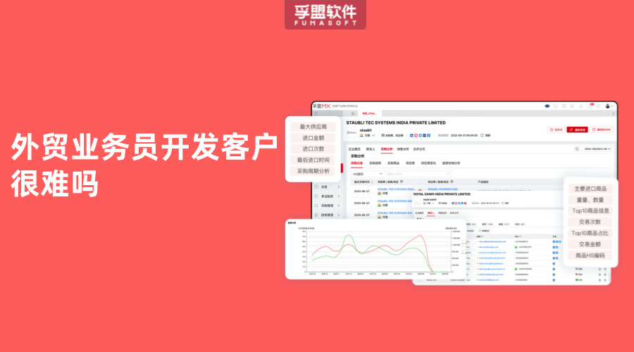 外貿業務員開發客戶很難嗎