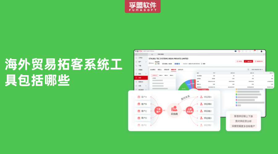 海外貿易拓客系統工具包括哪些