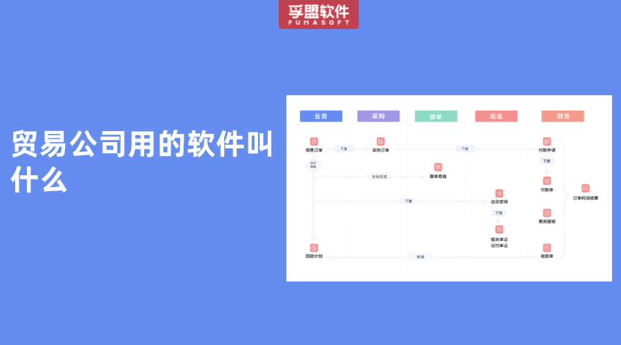 貿易公司用的軟件叫什么