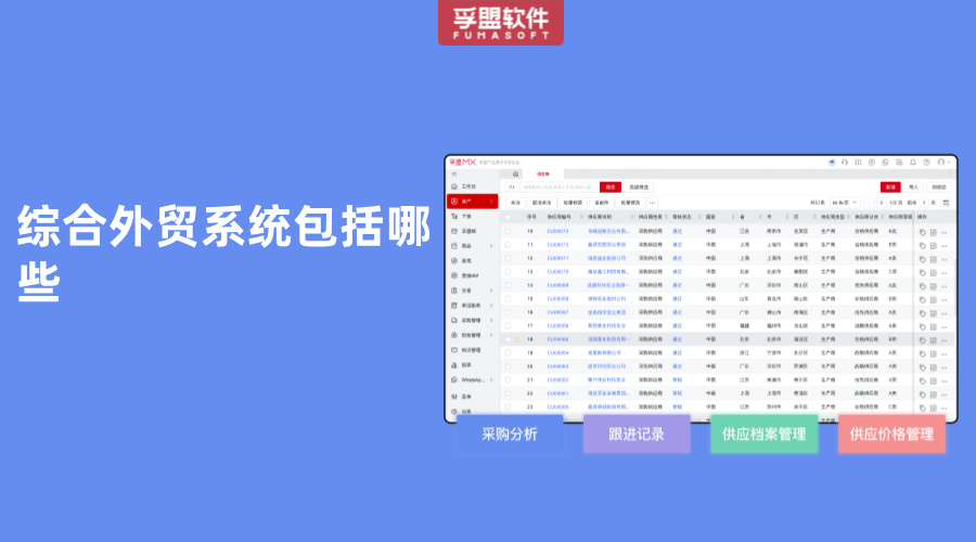 綜合外貿系統包括哪些