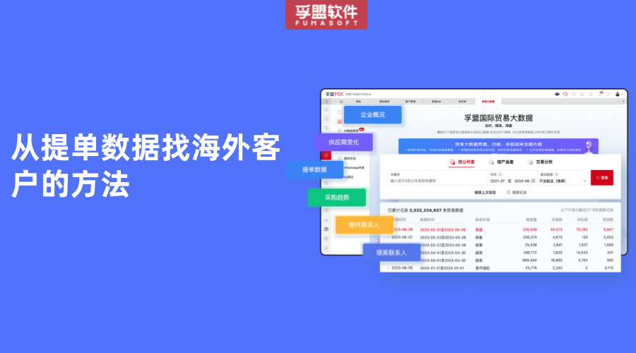 從提單數(shù)據(jù)找海外客戶的方法