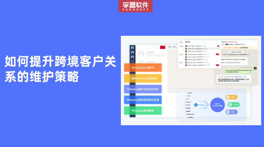 如何提升跨境客戶關系的維護策略