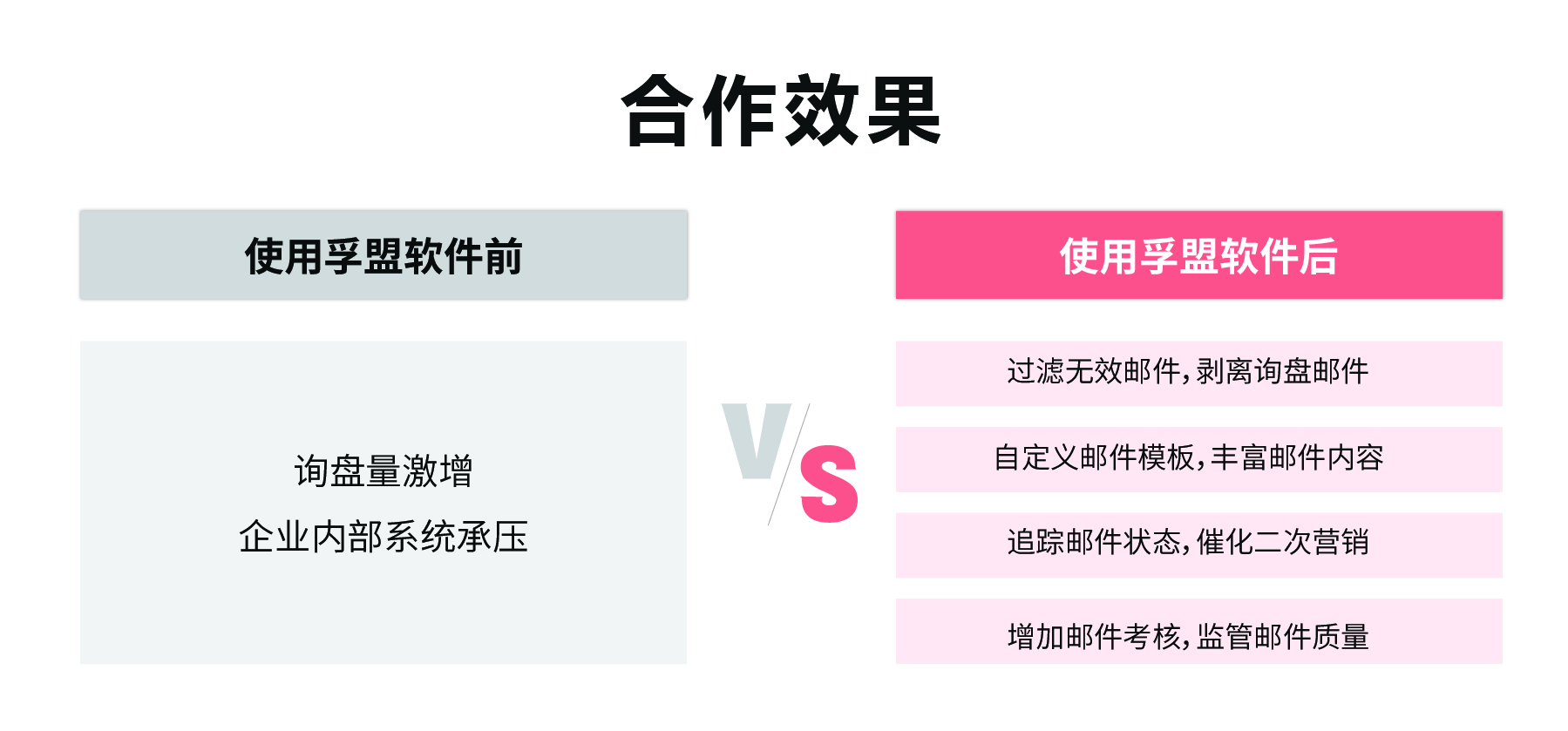 浙江圣峰汽車部件有限公司(圖6)