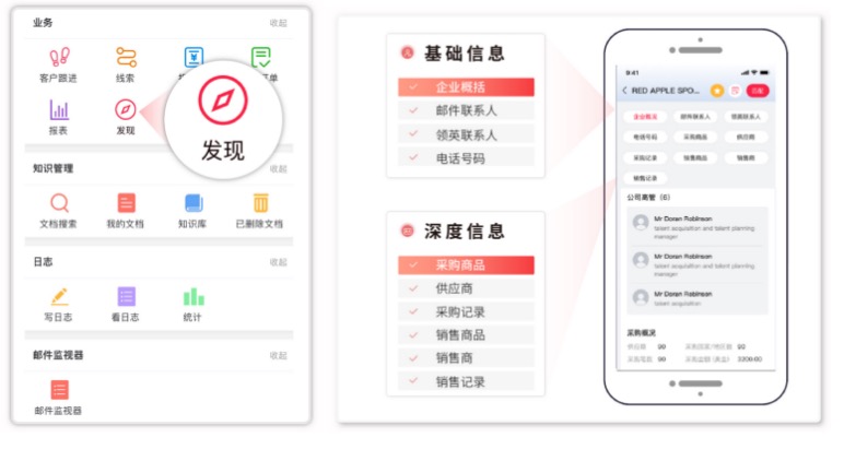 浙江拱東醫療器械股份有限公司(圖3)