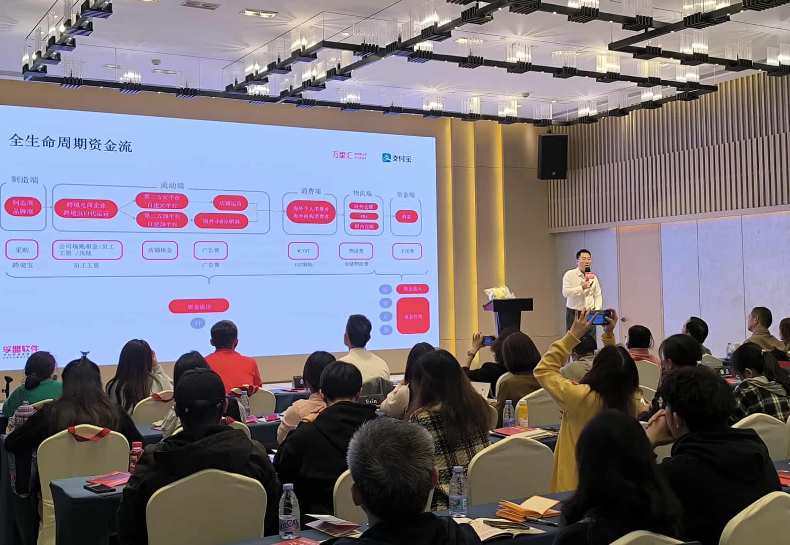 “洞見新趨勢 數智新動能”2023孚盟軟件客戶跨年見面會成功舉辦！(圖3)