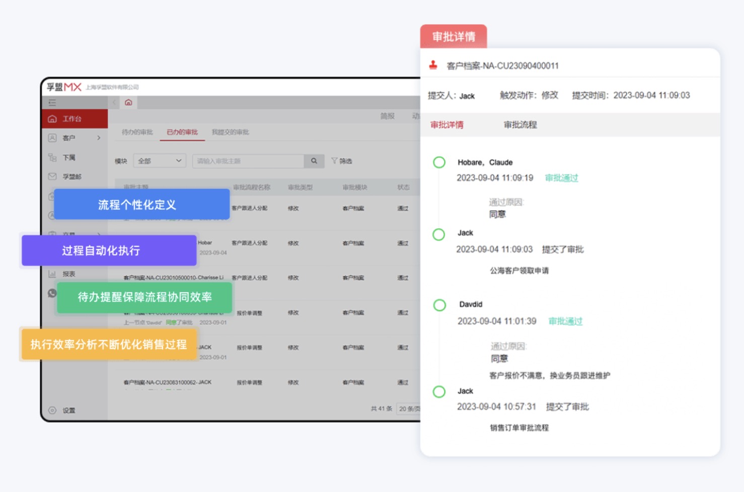 外貿合同審批流程該如何高效管理？(圖1)