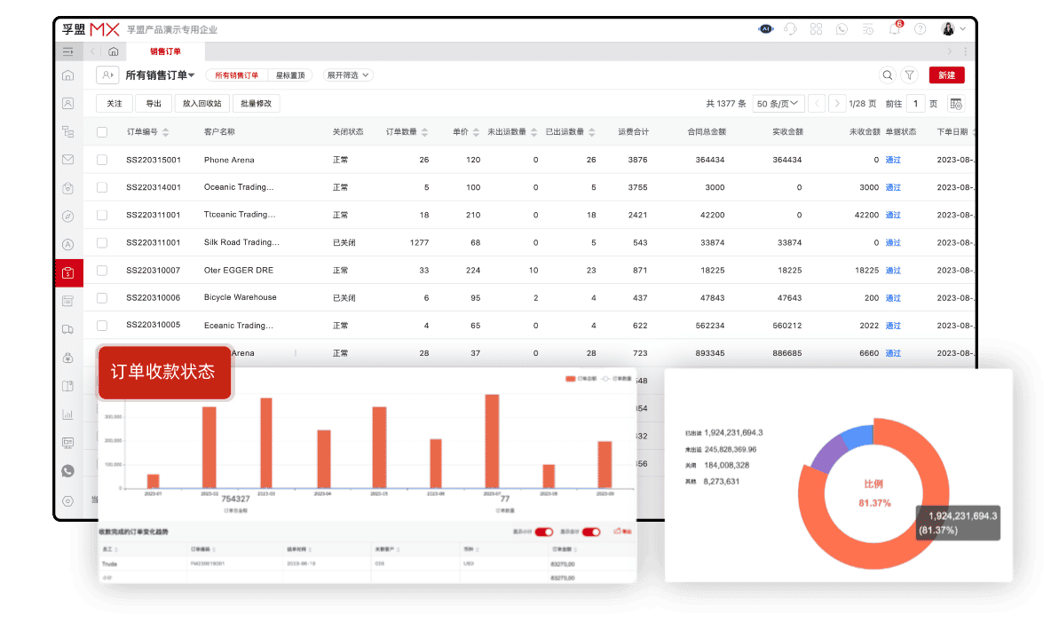 鈦制品出口外貿(mào)訂單該如何管理好？(圖1)