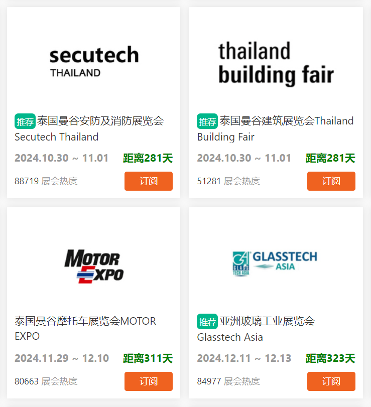 薩瓦迪卡！泰國市場開發(fā)攻略來啦！(圖6)