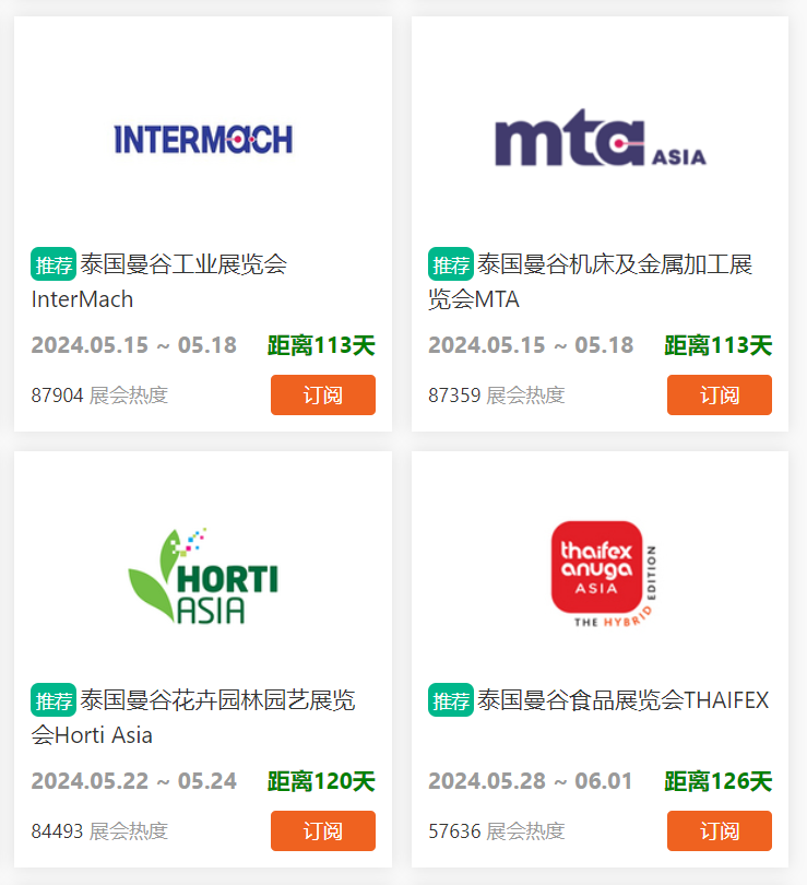 薩瓦迪卡！泰國市場開發(fā)攻略來啦！(圖4)