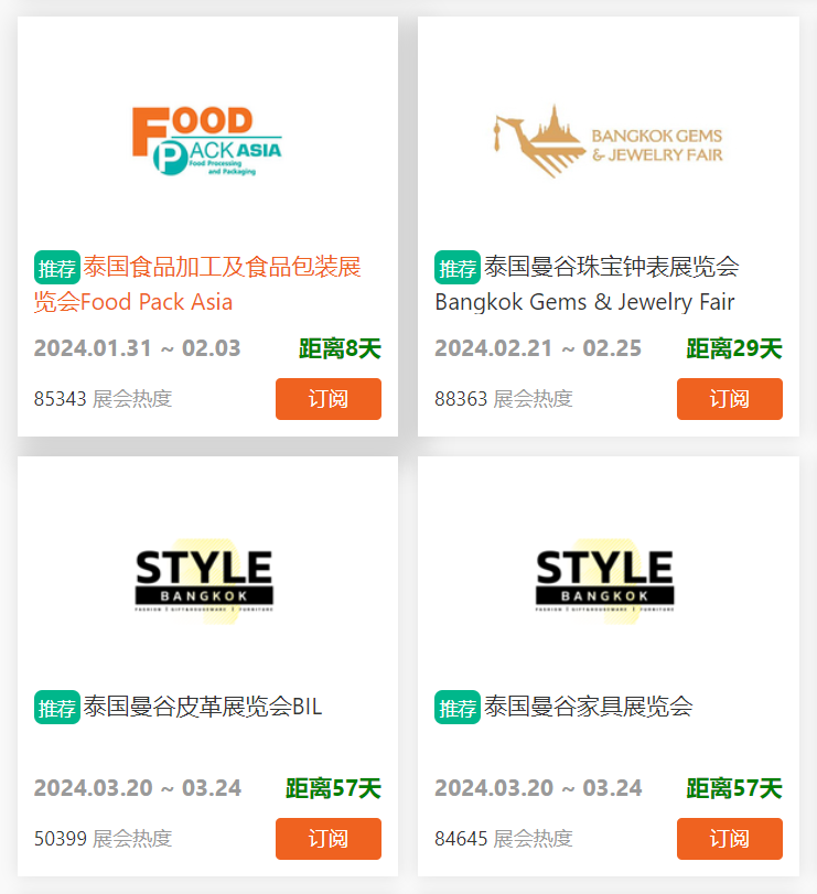 薩瓦迪卡！泰國市場開發(fā)攻略來啦！(圖1)