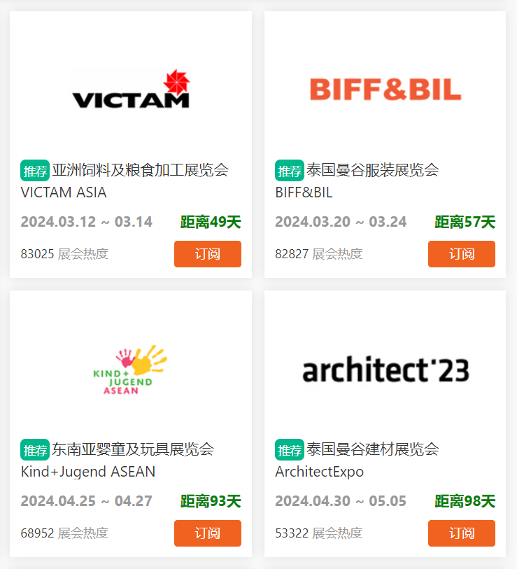 薩瓦迪卡！泰國市場開發(fā)攻略來啦！(圖2)