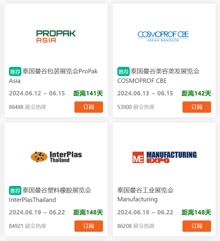 薩瓦迪卡！泰國市場開發(fā)攻略來啦！(圖5)