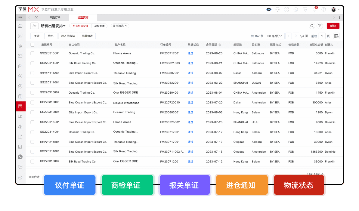 外貿企業單證管理可以用什么軟件？(圖1)