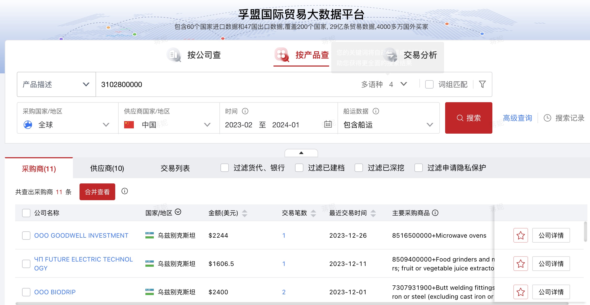 做肥料外貿出口如何找客戶？(圖1)