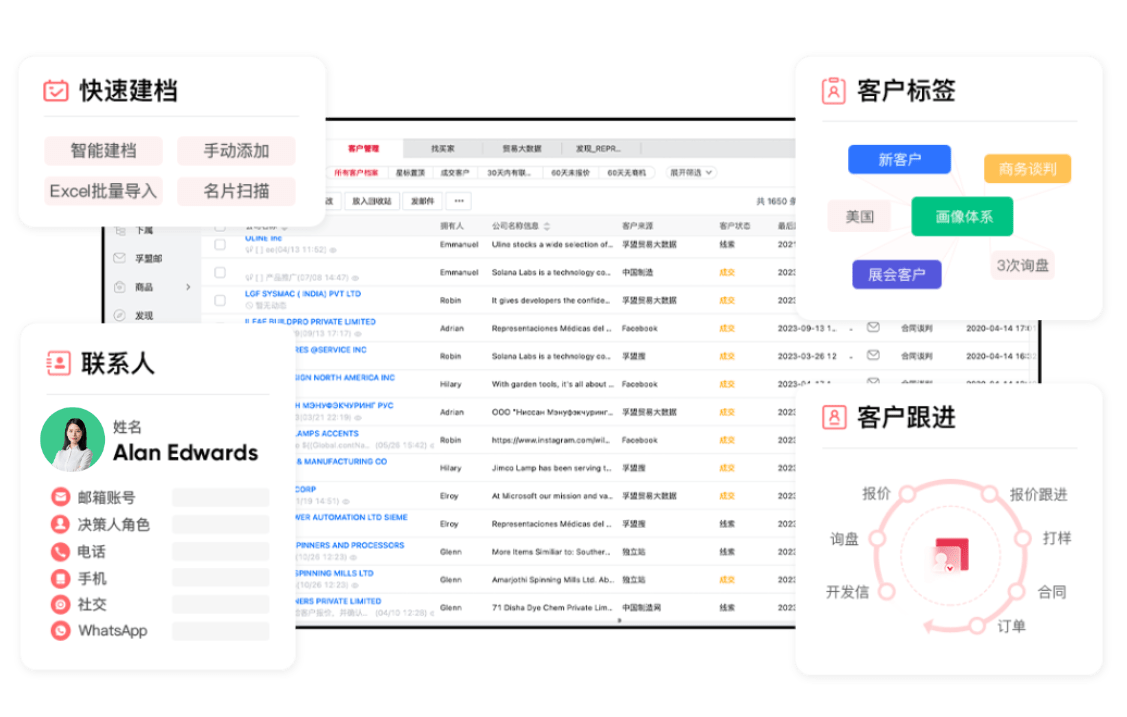 外貿(mào)跟單和項目管理該用哪個軟件？(圖2)