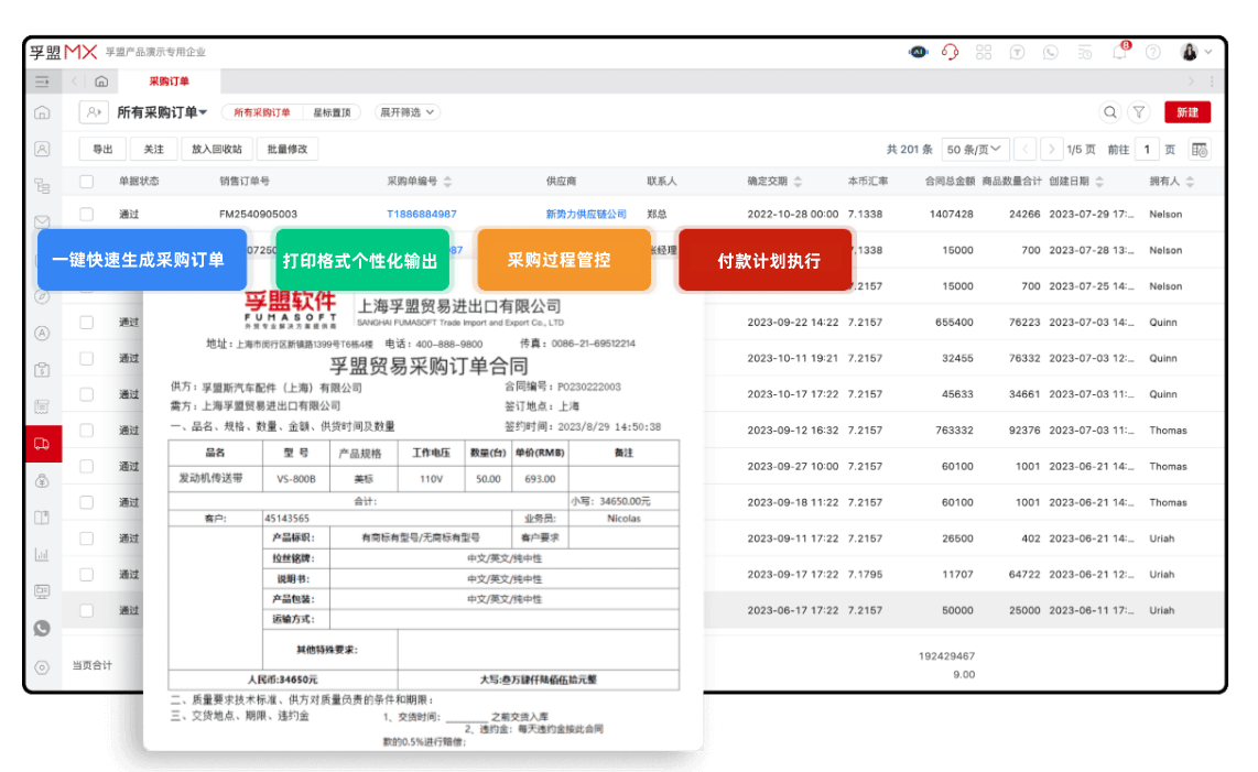 外貿(mào)硅膠液體采購訂單如何管理？(圖2)