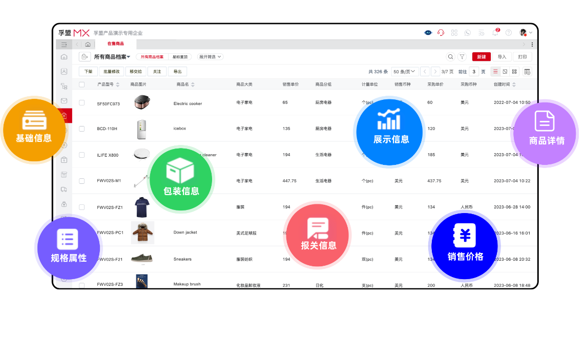 貿(mào)易出口公司進銷存流程是什么樣的？(圖1)