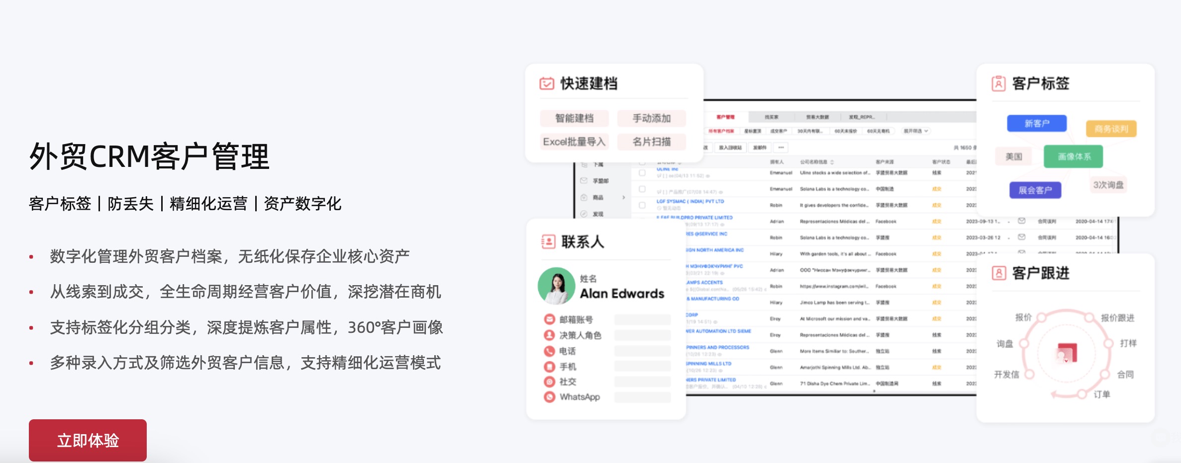 外貿的crm深度介紹(圖1)