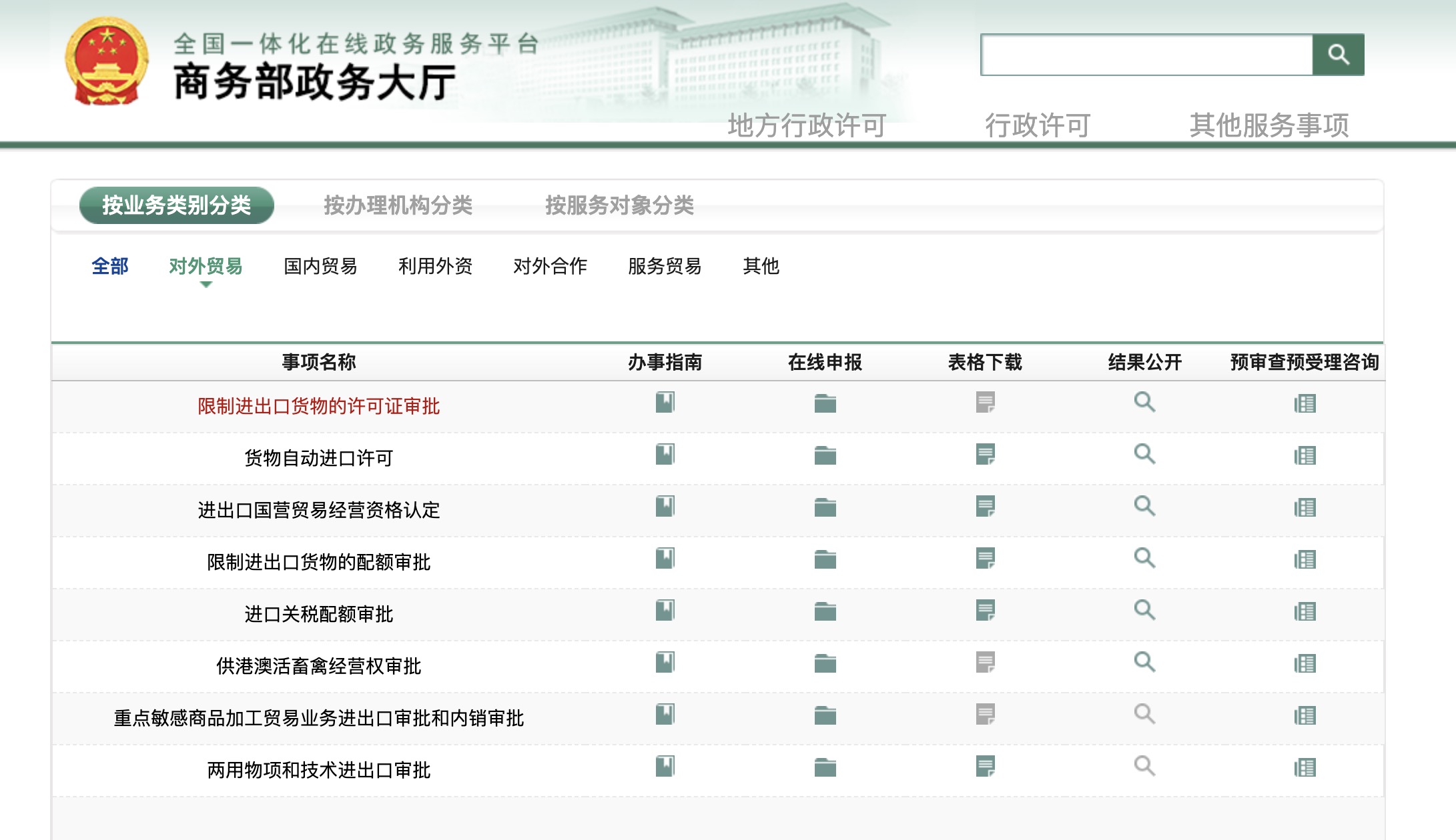 出口鈦白粉需要具備哪些證件？(圖1)
