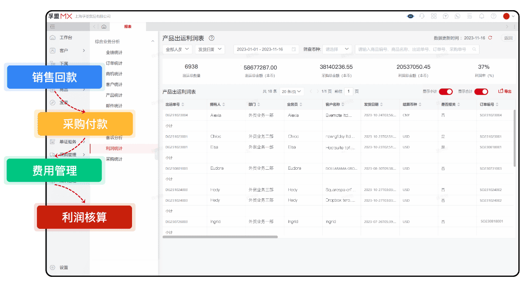 采購型外貿(mào)公司一般用什么財務(wù)軟件做賬？(圖1)