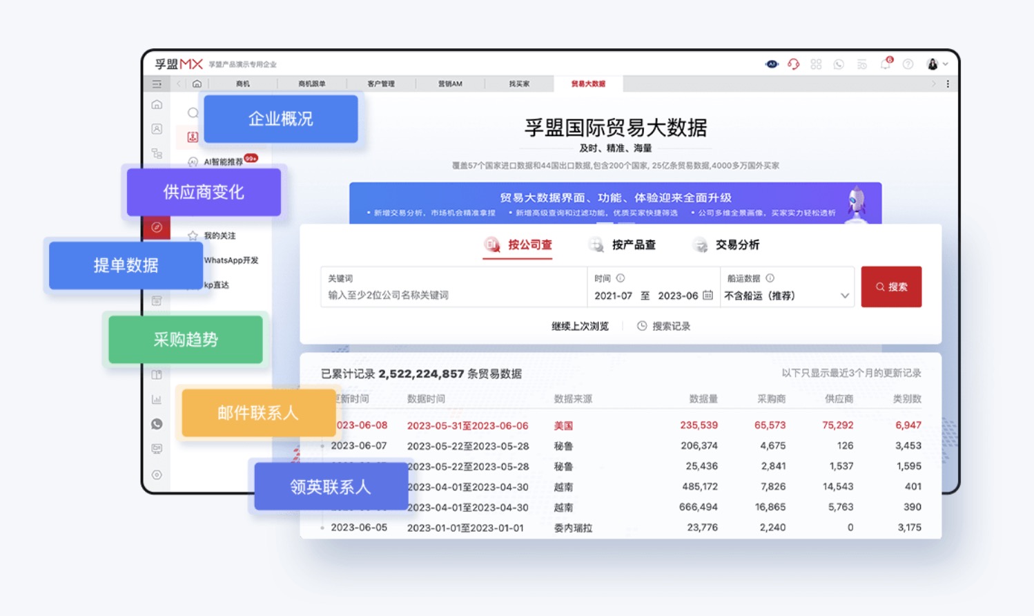 哪家公司可以提供出口數據(圖1)