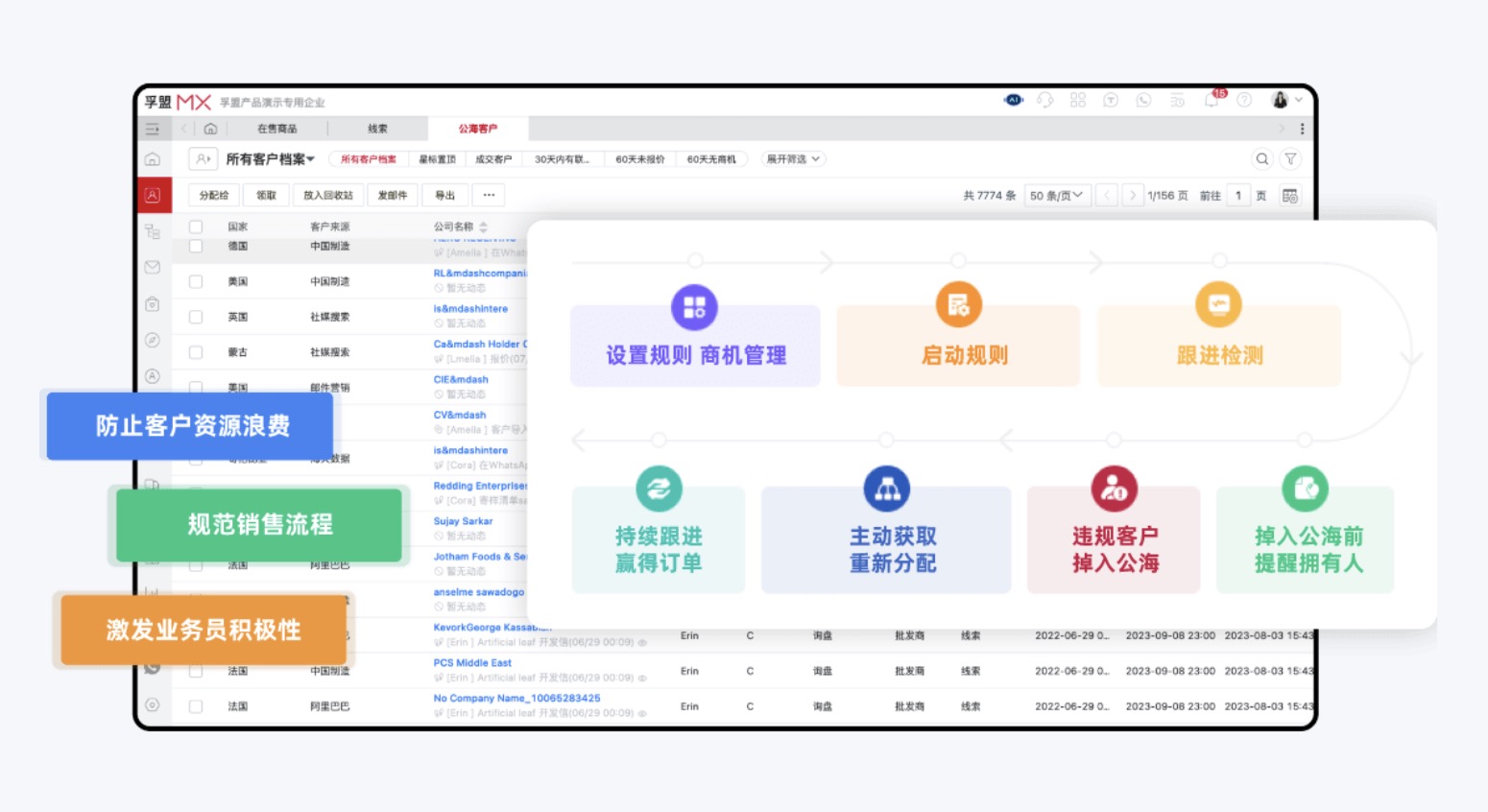 如何建立高效的外貿(mào)銷售團隊(圖1)