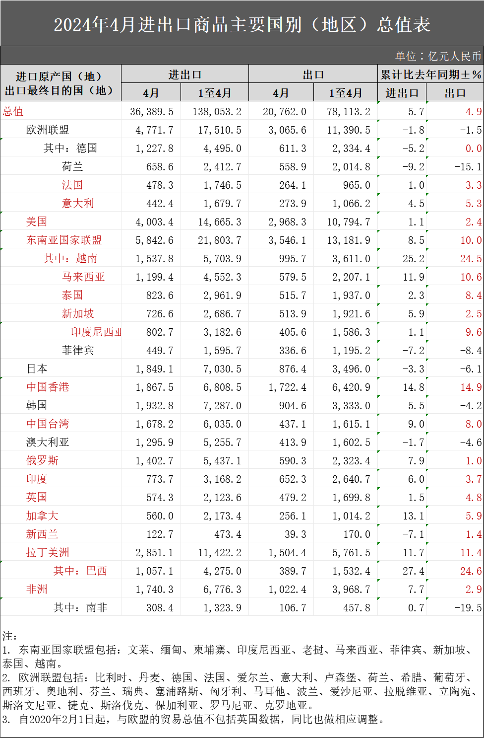 1E4E6D30-6255-4f50-A70B-F1B0E3820346.png 1E4E6D30-6255-4f50-A70B-F1B0E3820346.png