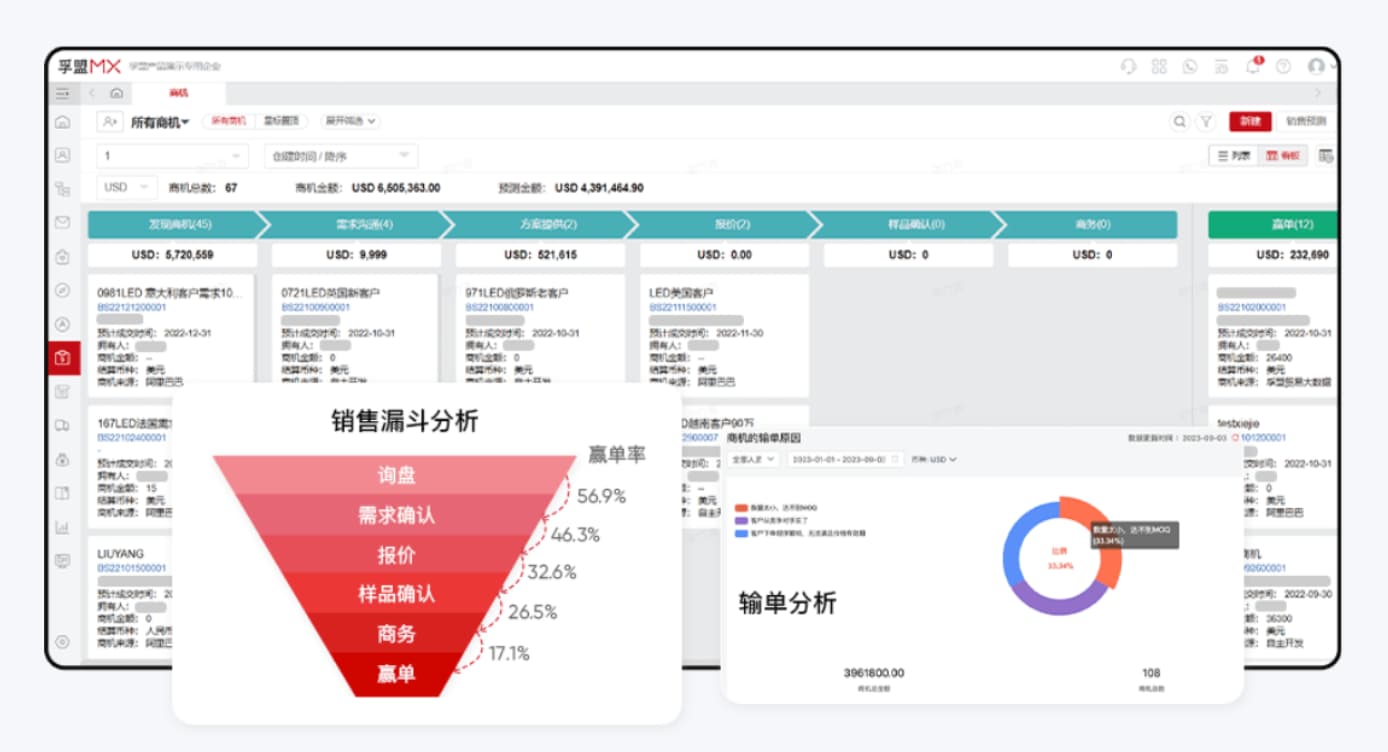 外貿(mào)運(yùn)營型crm軟件.jpg 外貿(mào)運(yùn)營型crm軟件.jpg
